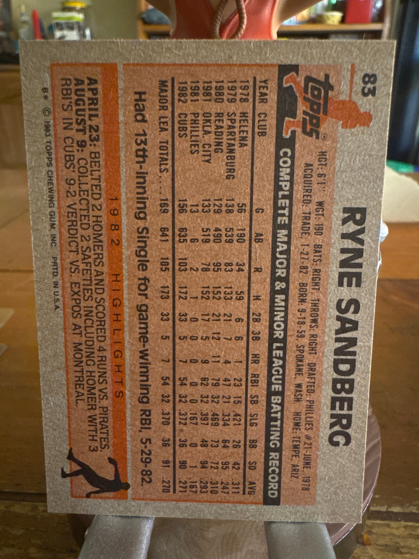 Ryne Sandberg